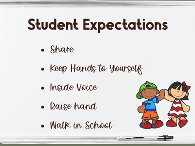 classroom expectations examples including share keep hands to self inside voice raise hand and walk in school