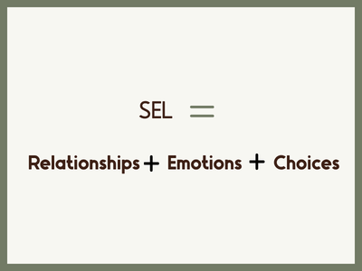 Graphic displaying the text “SEL = Relationships + Emotions + Choices,” summarizing social emotional learning as a combination of relationships, emotional understanding, and decision-making.