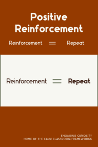 Pin with a graphic displaying the phrase “Reinforcement = Repeat,” illustrating that behaviours that are reinforced are more likely to be repeated.